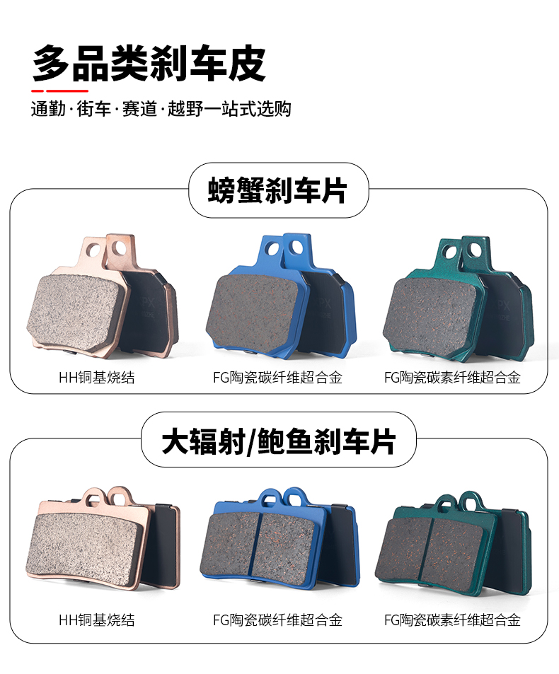 刹车片详情页_03.jpg